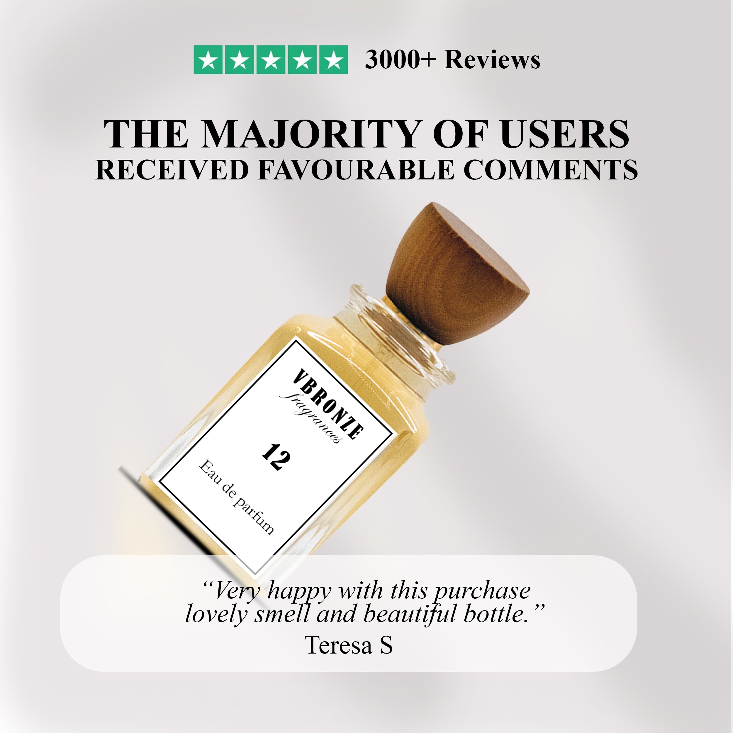 Inspired by Angel for Men- 130